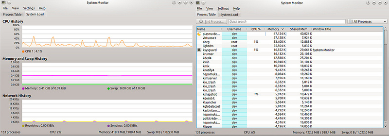 LWIP如何监控内存 linux监控内存使用情况_System_06