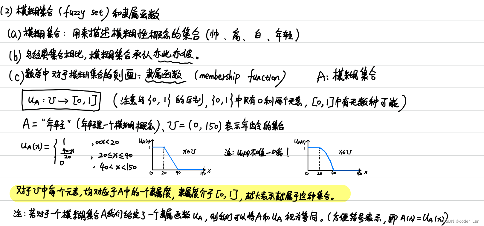 模糊综合评价模型 python 模糊综合评价模型spss_matlab_02