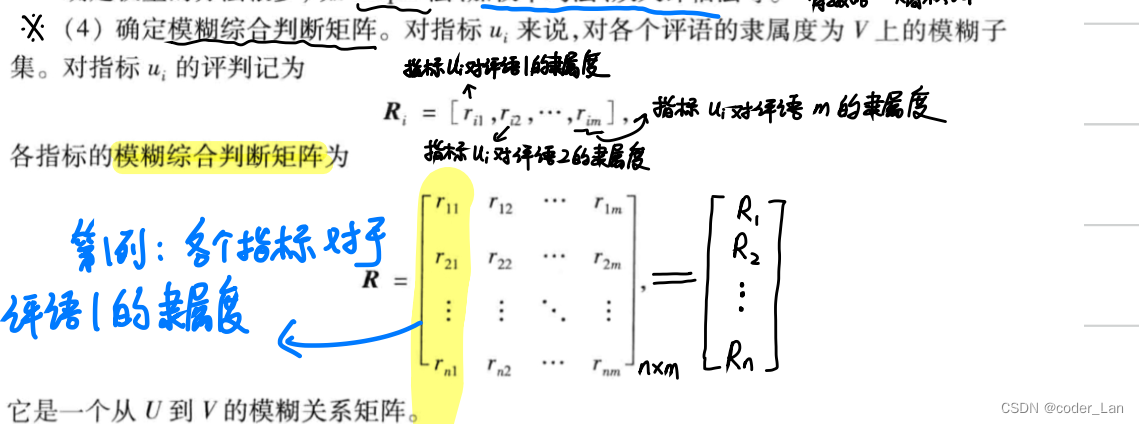 模糊综合评价模型 python 模糊综合评价模型spss_归一化_12