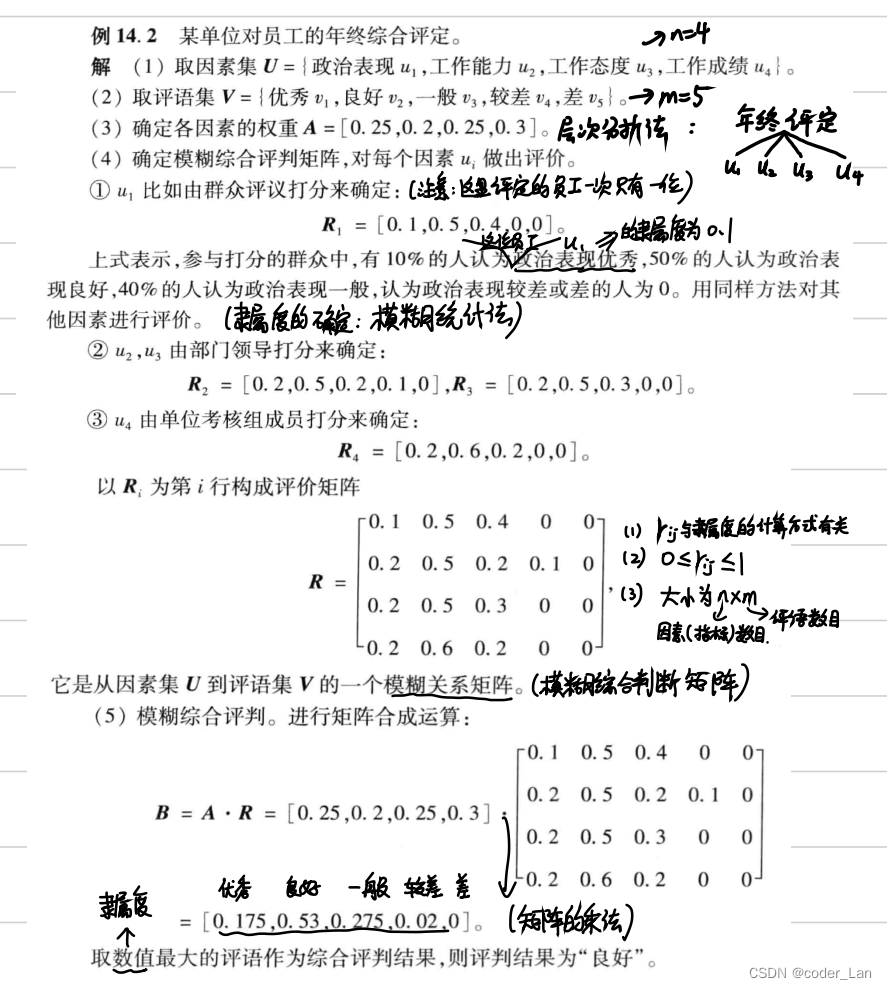 模糊综合评价模型 python 模糊综合评价模型spss_多级_14