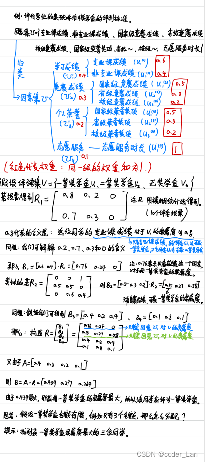 模糊综合评价模型 python 模糊综合评价模型spss_权重_18