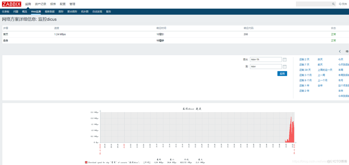 ZABBIX ROOT zabbix root用户_IP_05