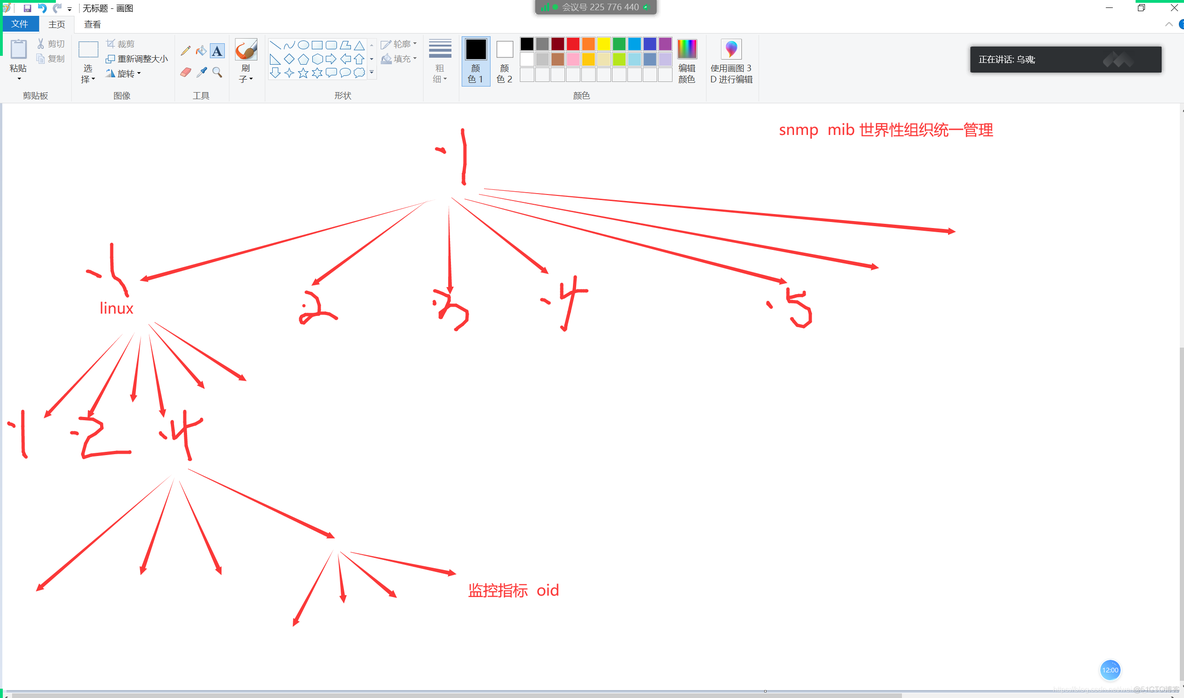 ZABBIX ROOT zabbix root用户_mysql_10