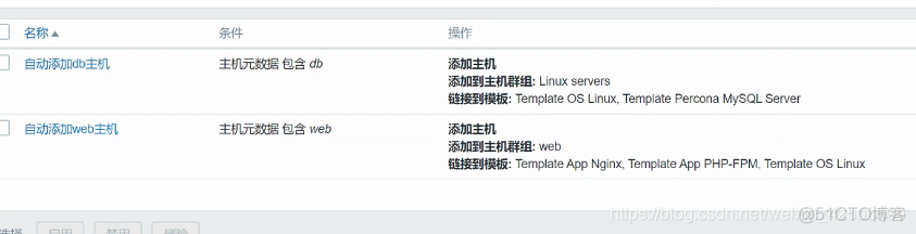 ZABBIX ROOT zabbix root用户_mysql_15