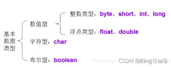 java黑马程序员课后答案第一版 黑马程序员java课本_java黑马程序员课后答案第一版_72