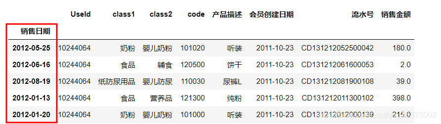 用python做ARIMA自动寻参 arima python_用python做ARIMA自动寻参_07