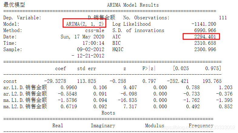 用python做ARIMA自动寻参 arima python_数据分析_22