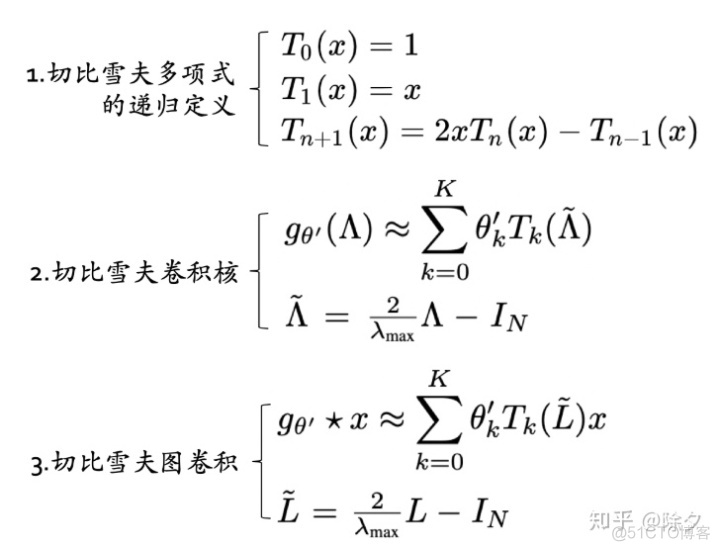 更新神经网络 2020新的神经网络_卷积_35