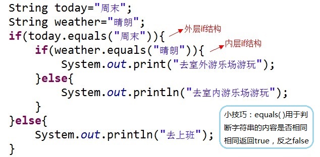 java 必须进行强制类型转化 java需要强制类型转换_java 必须进行强制类型转化_29