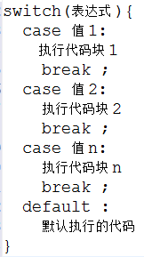 java 必须进行强制类型转化 java需要强制类型转换_运算符_30