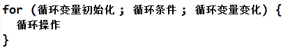 java 必须进行强制类型转化 java需要强制类型转换_Java_39