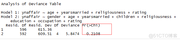 广义估计方程R语言结果解读如何出现P值 r语言广义线性模型示例_使用场景_04