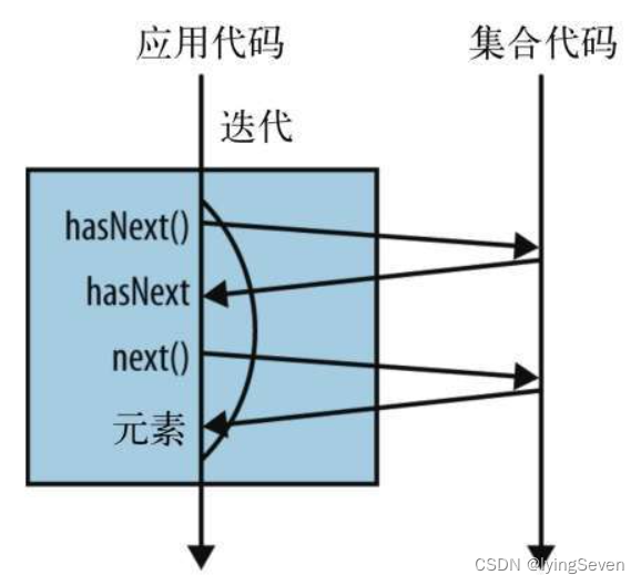 cobol转java代码生成工具 cobol java,cobol转java代码生成工具 cobol java_开发语言_02,第2张