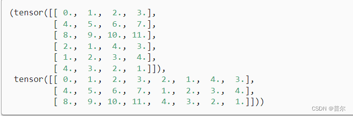 pytorch 查看张量的值 pytorch张量赋值_Python_11