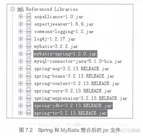 springbatch实战教程 springbatis_sql_02