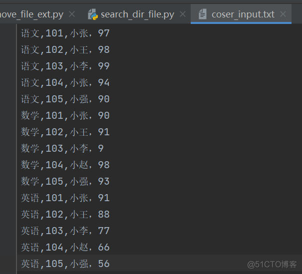 n平方前n项和 Python 前n个数的平方和python_数据_48