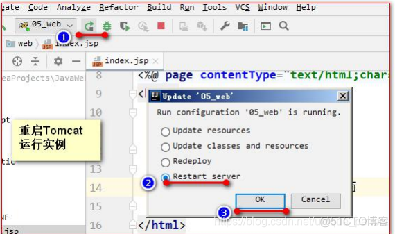 java 连接liunx 服务器 java连接web_javaweb_28