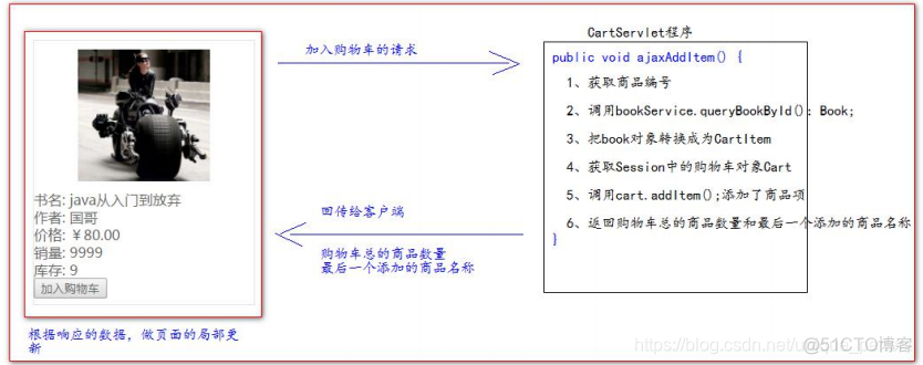 java 连接liunx 服务器 java连接web_服务器_145