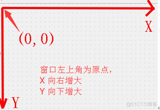 基于Qt的深度学习算法 qt教程_基于Qt的深度学习算法_17