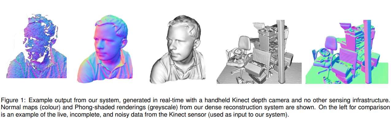 opencv 3D点云匹配 slam点云匹配_3D_03