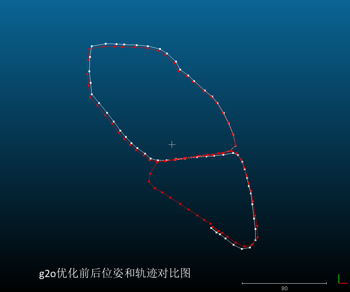 opencv 3D点云匹配 slam点云匹配_3D_05