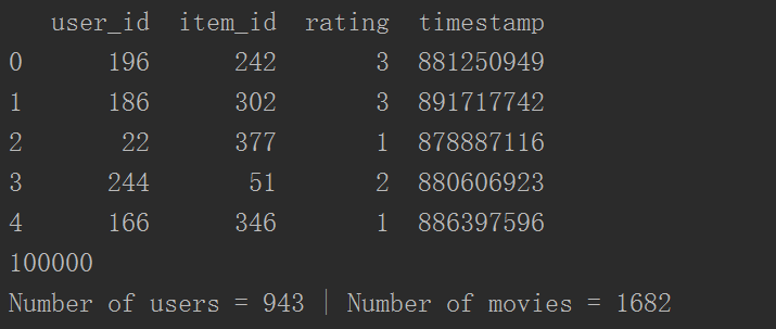 mahout协同过滤算法java 协同过滤算法代码,mahout协同过滤算法java 协同过滤算法代码_基于内容推荐,第1张