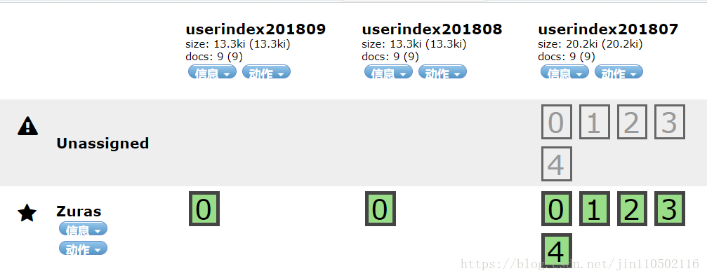 kettle java代码获取所有字段 kettle获取es全部数据_elasticsearch_04