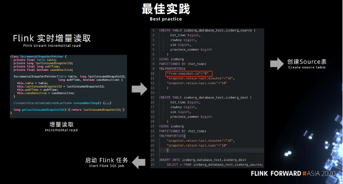 实时数据仓用spark还是flink flink实时数仓项目,实时数据仓用spark还是flink flink实时数仓项目_Flink_20,第20张