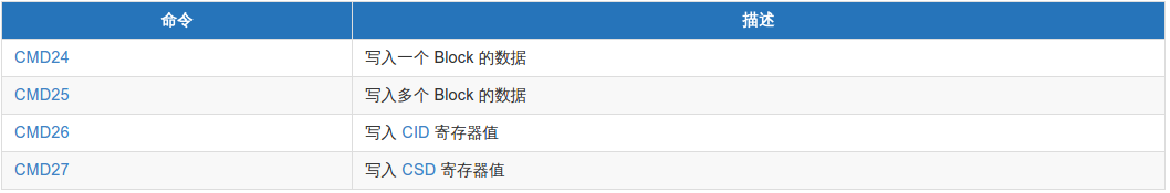 安卓获取EMMC已经使用 emmc device_java_03