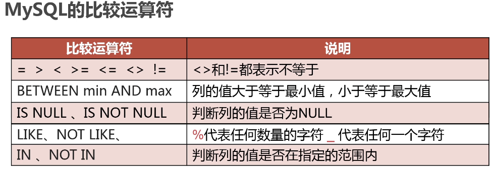 mysqlworkbench查询结果显示1000行 mysql查询1000条数据_mysql_04