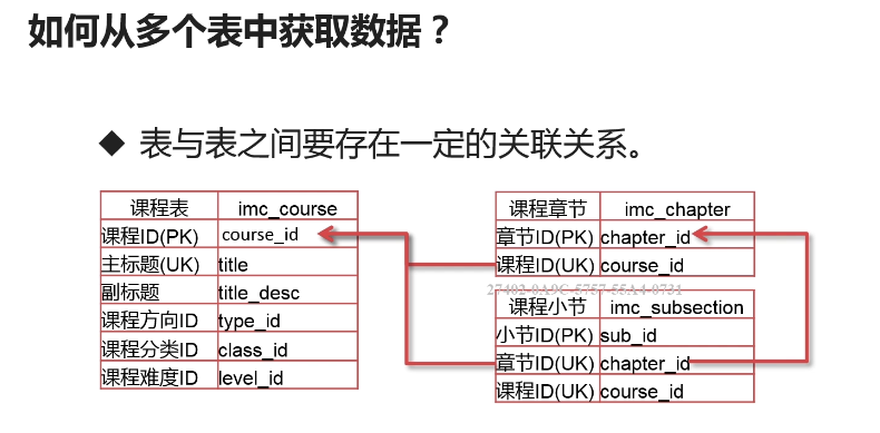 mysqlworkbench查询结果显示1000行 mysql查询1000条数据_数据_13