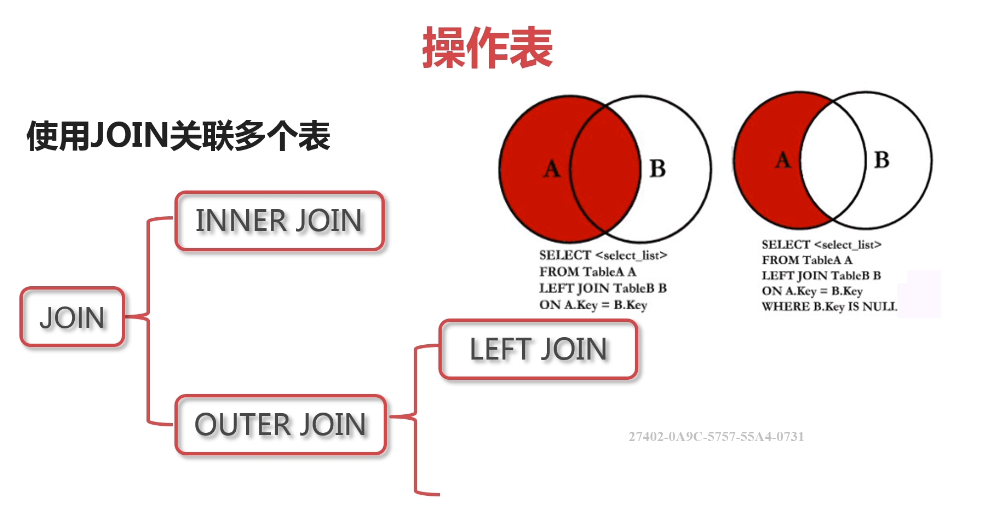 mysqlworkbench查询结果显示1000行 mysql查询1000条数据_sql_15