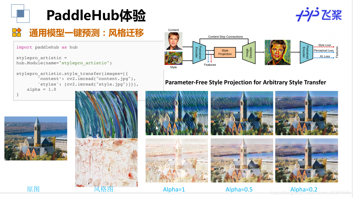 ai训练的模型架构图 aistudio训练模型小白_元组_18