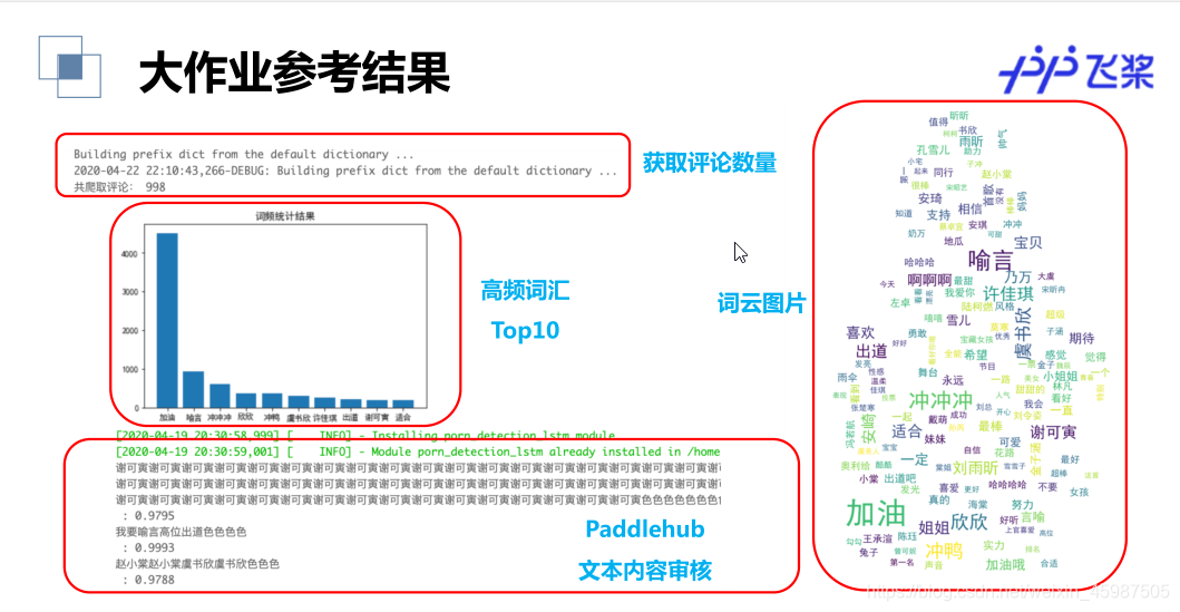 ai训练的模型架构图 aistudio训练模型小白_json_36