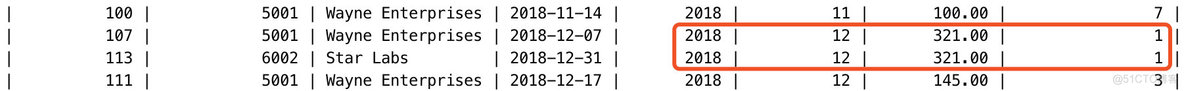 mysql统计各组排名前3 mysql查询排名前5的数据_查询语句_14