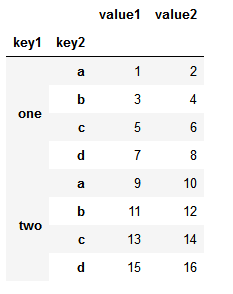 kettle 运行python程序 python调用kettle文件执行_csv