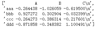 kettle 运行python程序 python调用kettle文件执行_json_04