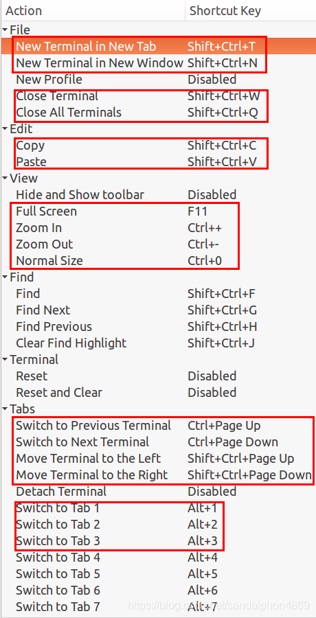 android shell终端打开文本 安卓shell终端命令_用户权限