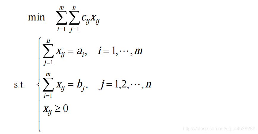 设计并实现一个基于线性模型的房价预测程序matlab 线性规划建模案例,设计并实现一个基于线性模型的房价预测程序matlab 线性规划建模案例_数学建模_09,第9张