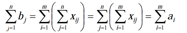 设计并实现一个基于线性模型的房价预测程序matlab 线性规划建模案例,设计并实现一个基于线性模型的房价预测程序matlab 线性规划建模案例_线性规划_10,第10张