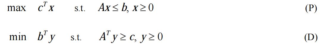 设计并实现一个基于线性模型的房价预测程序matlab 线性规划建模案例,设计并实现一个基于线性模型的房价预测程序matlab 线性规划建模案例_系数矩阵_21,第21张