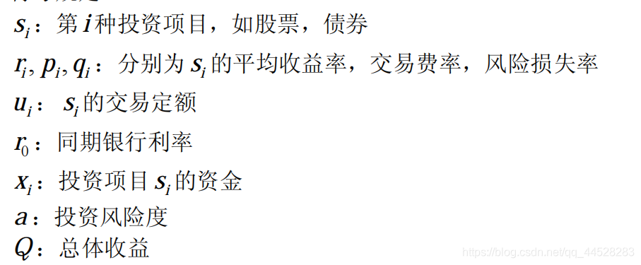 设计并实现一个基于线性模型的房价预测程序matlab 线性规划建模案例,设计并实现一个基于线性模型的房价预测程序matlab 线性规划建模案例_最优解_32,第32张