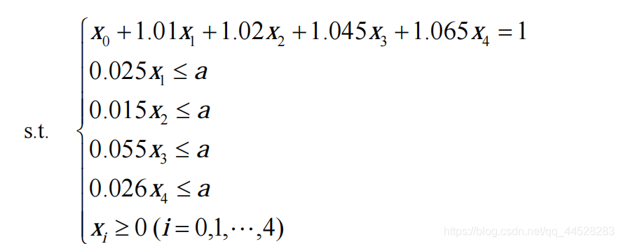 设计并实现一个基于线性模型的房价预测程序matlab 线性规划建模案例,设计并实现一个基于线性模型的房价预测程序matlab 线性规划建模案例_最优解_40,第40张