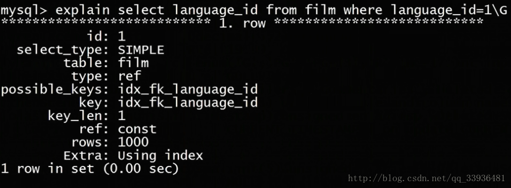 mysql数据量太大导致索引失效 mysql索引比数据大_性能优化_13