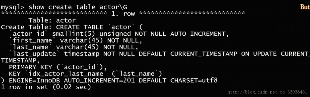 mysql数据量太大导致索引失效 mysql索引比数据大_性能优化_15