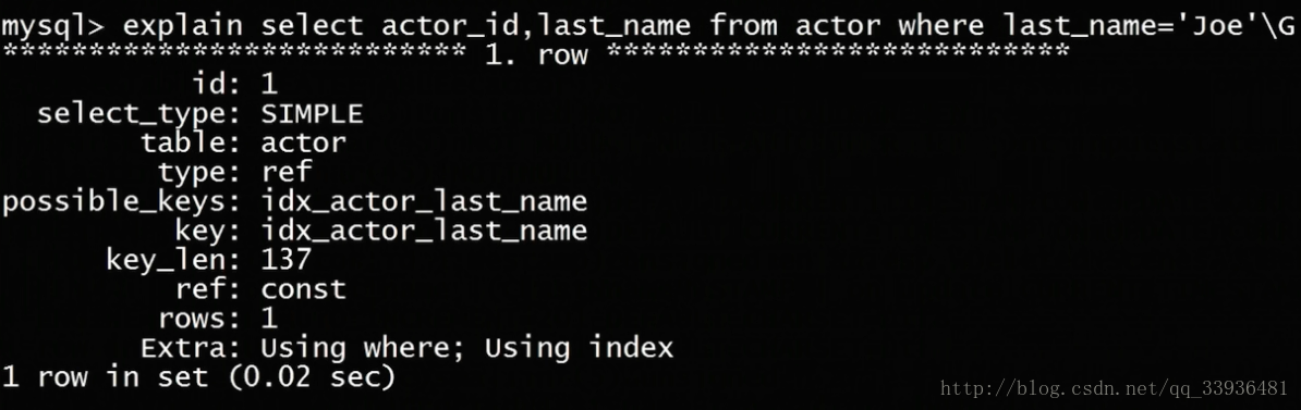 mysql数据量太大导致索引失效 mysql索引比数据大_索引_16