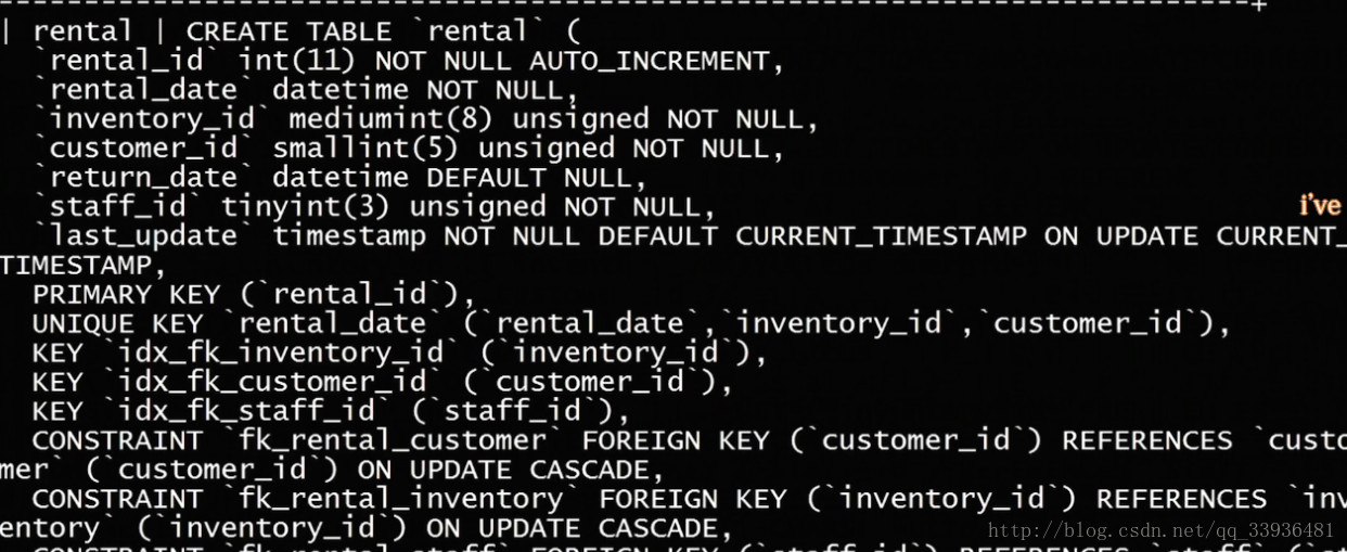 mysql数据量太大导致索引失效 mysql索引比数据大_索引_18