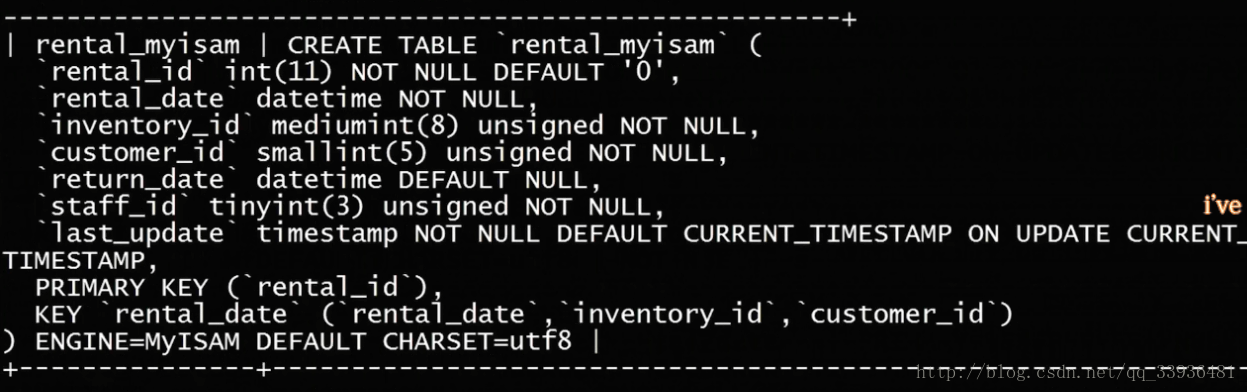 mysql数据量太大导致索引失效 mysql索引比数据大_mysql数据量太大导致索引失效_20