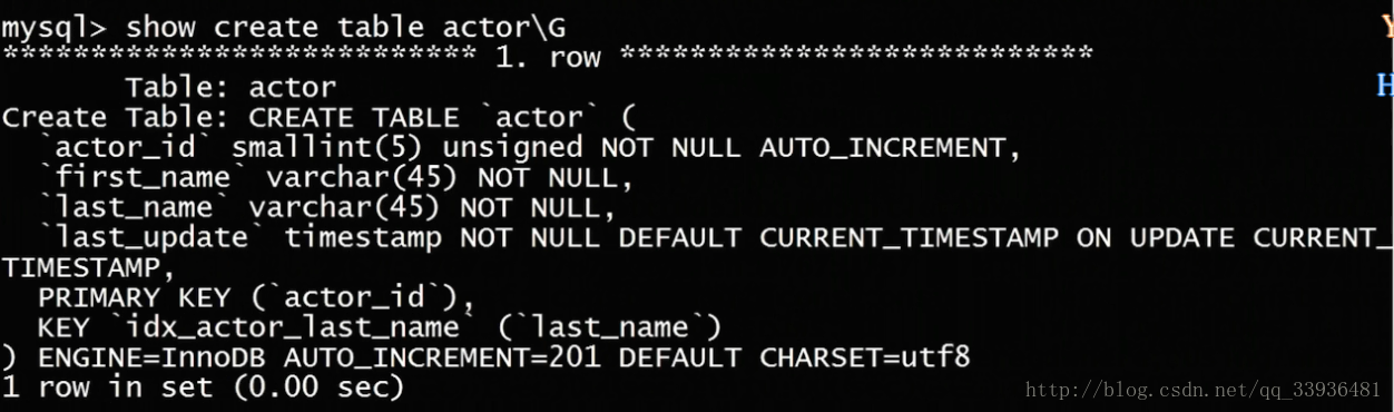 mysql数据量太大导致索引失效 mysql索引比数据大_数据库_30