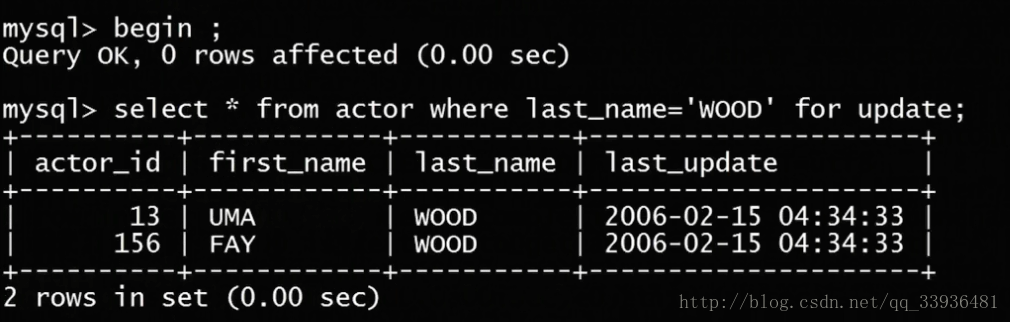 mysql数据量太大导致索引失效 mysql索引比数据大_mysql_32